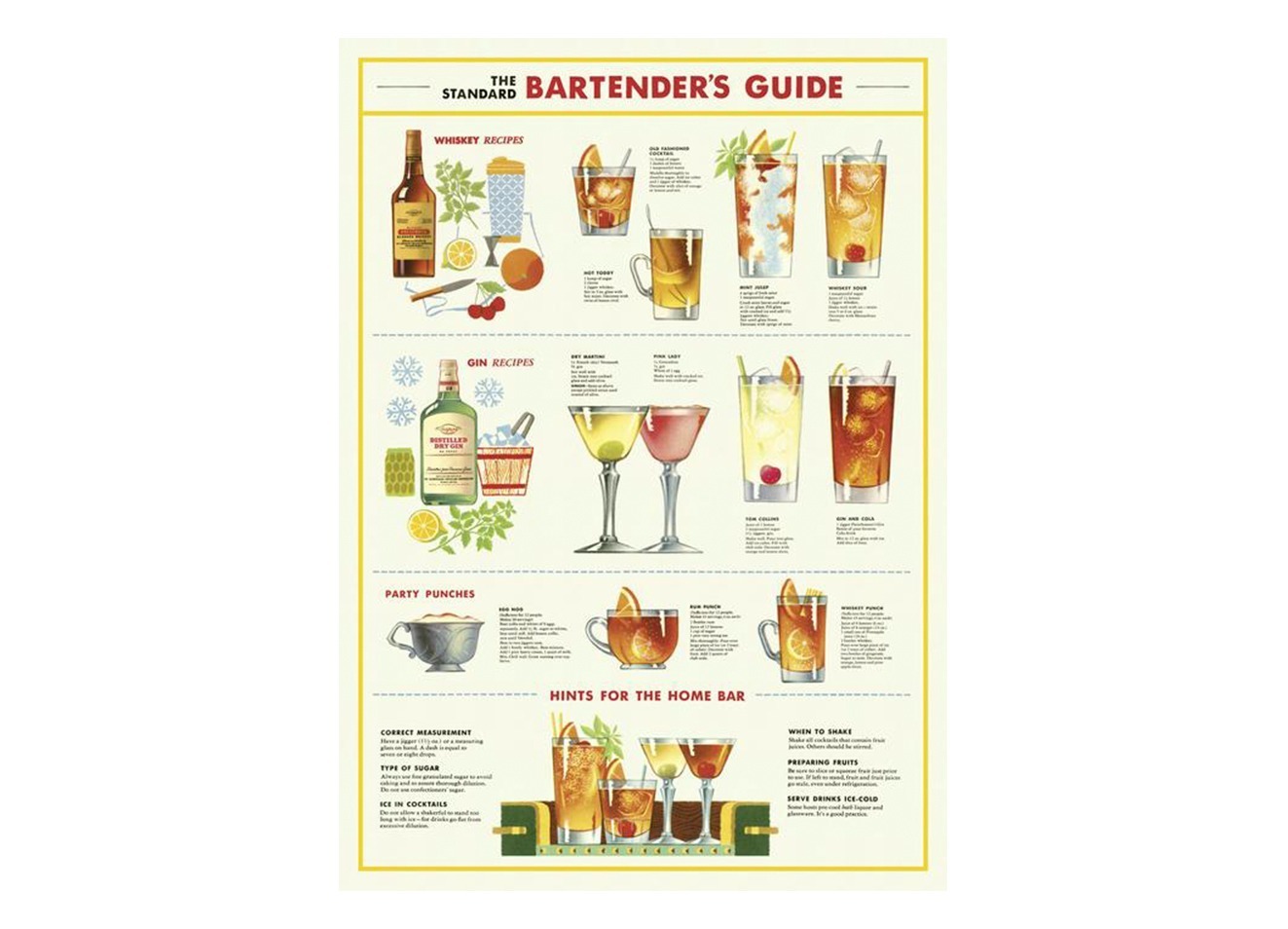 bartender&#039;s guide